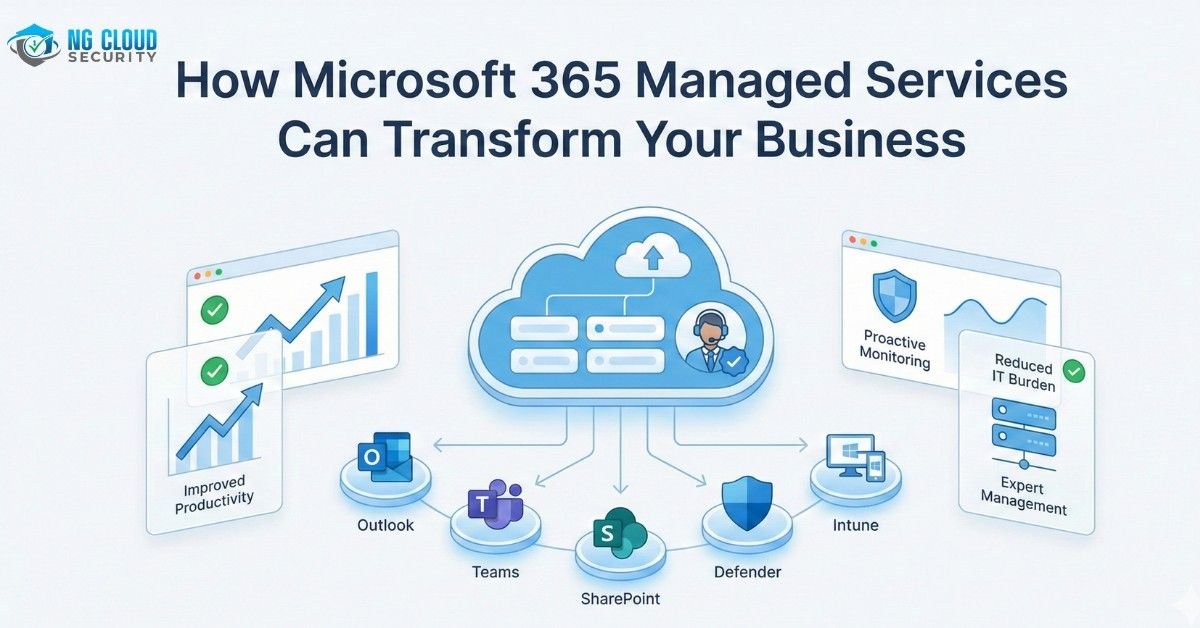 Microsoft 365 managed services