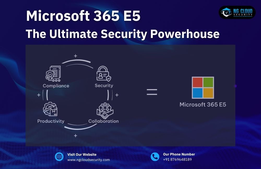 Microsoft 365 E5 - The Ultimate Security Powerhouse