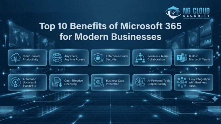 Top 10 Benefits of Microsoft 365 for Modern Businesses
